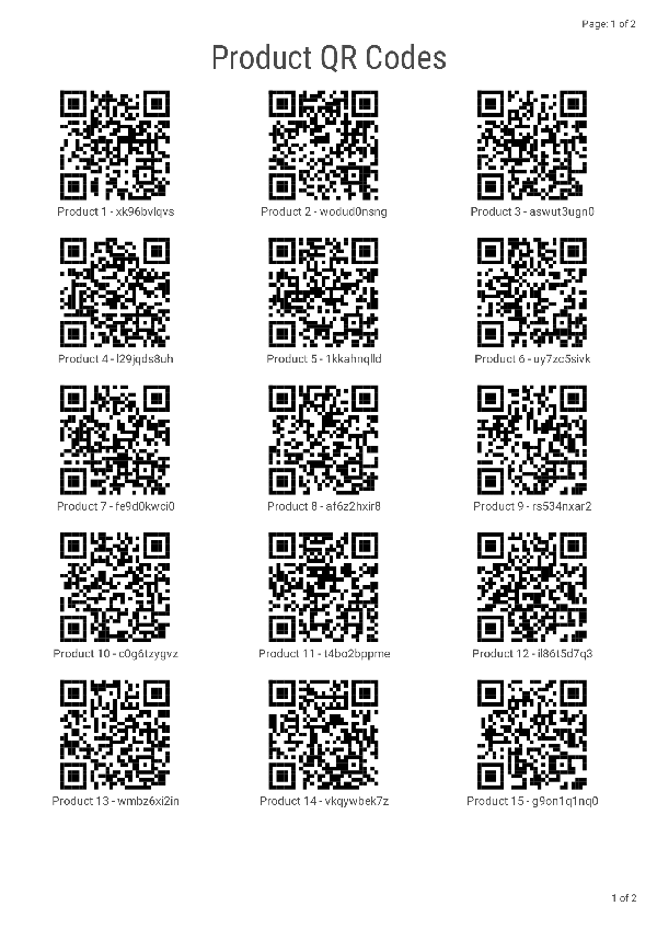 PDF template with multiple QR codes
